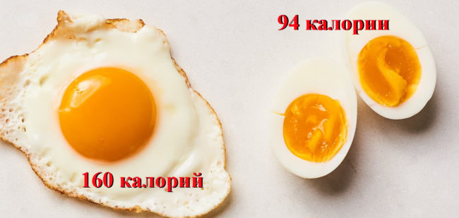 жареное и вареное яйцо